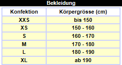 Bekleidung Grö:ssentabelle